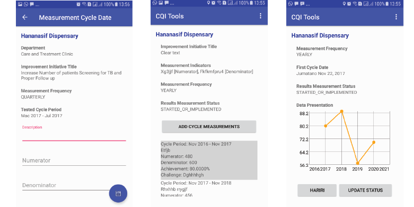 CQI Application