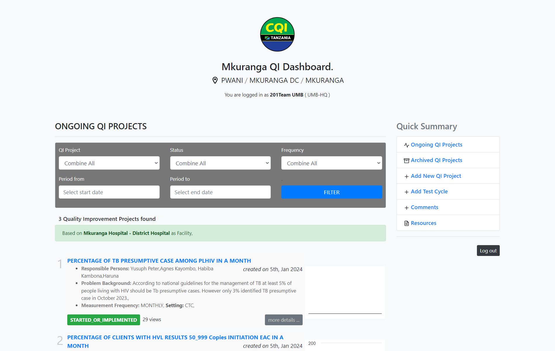 CQI Dashboard